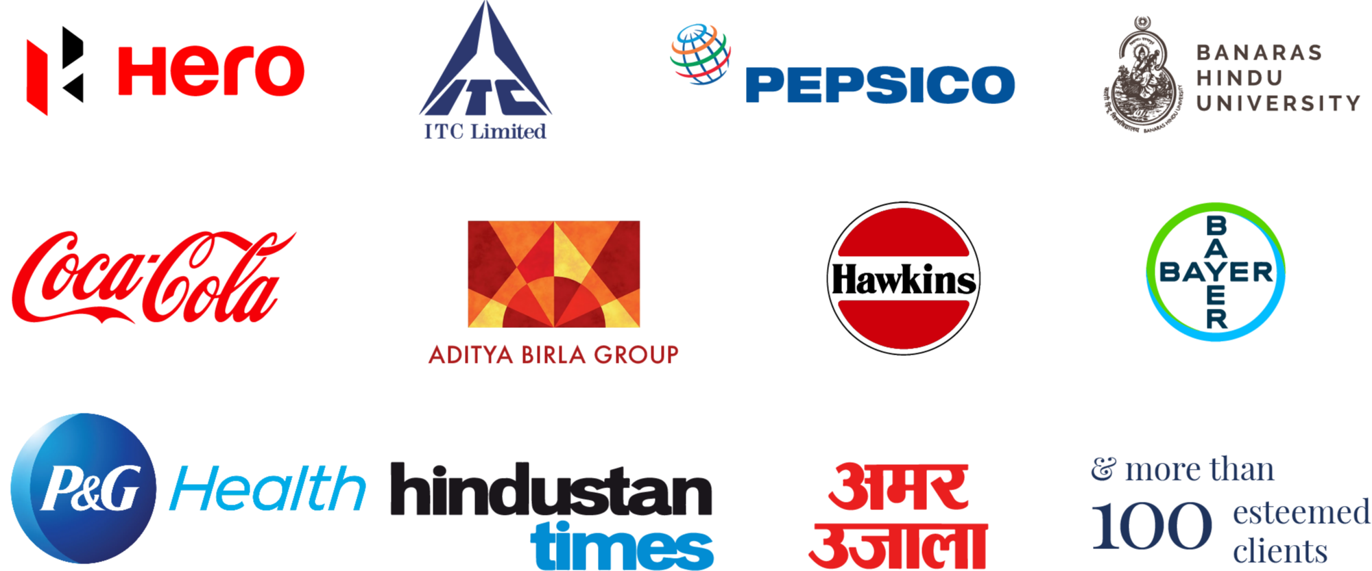 Client Logos of Hero, ITC, Pepsico, BHU, Coca Cola, Aditya Birla, Hawkins, Bayer, Merck, Hindustan Times, Amar Ujala