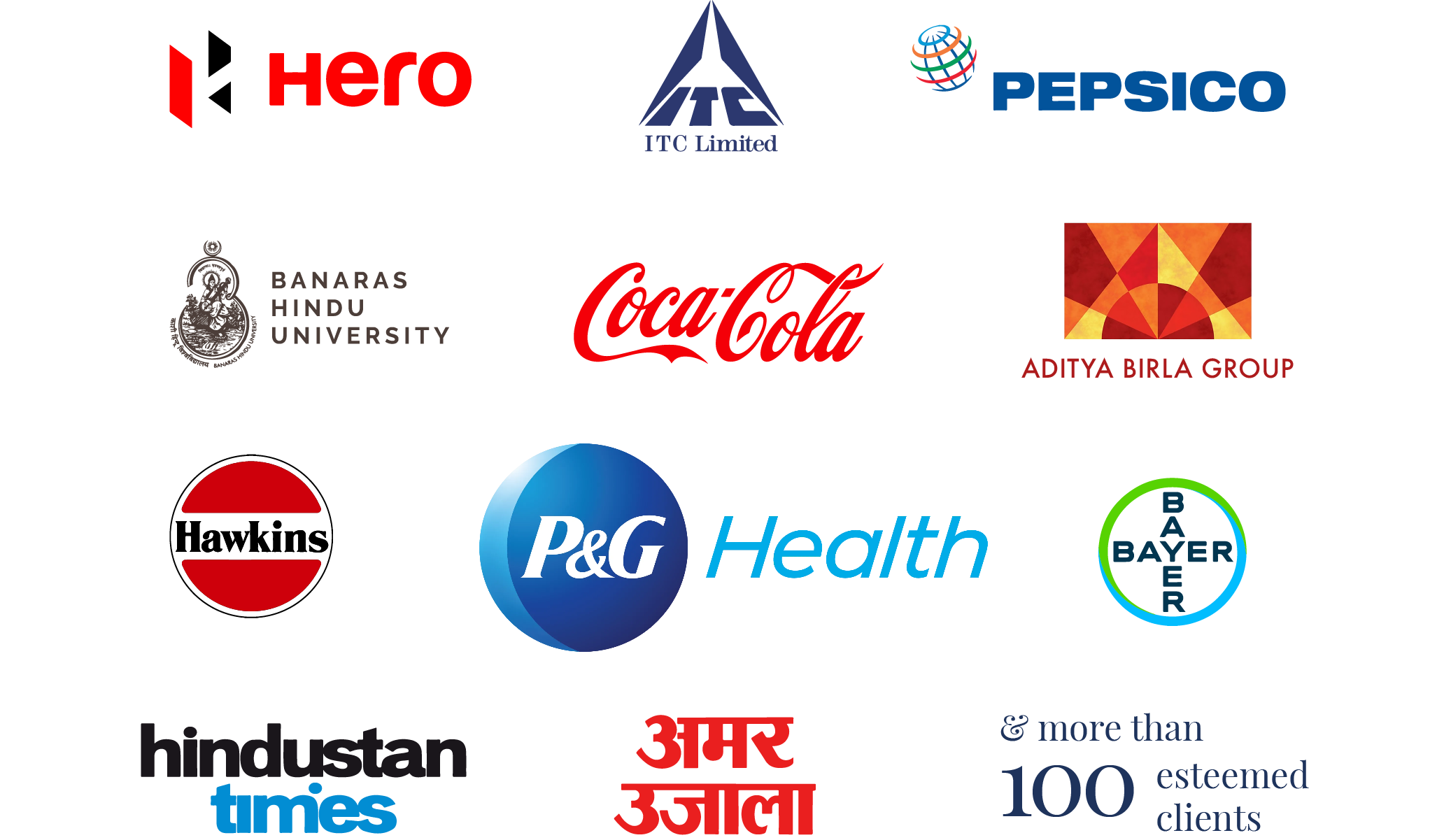 Client Logos of Hero, ITC, Pepsico, BHU, Coca Cola, Aditya Birla, Hawkins, Bayer, Merck, Hindustan Times, Amar Ujala